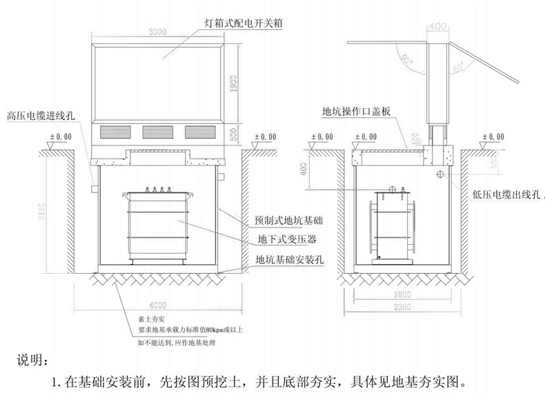 地埋箱變 100kva景觀箱式變壓器 廠家直銷 戶外成套設備 品質(zhì)保障-創(chuàng)聯(lián)匯通示例圖9